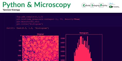 Image result for Python for Microscopists