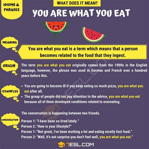 You Are What You Eat: Definition and Examples of this Interesting ...