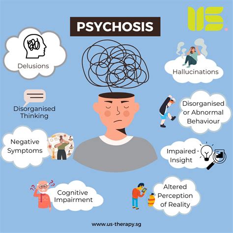 Psychosis is a mental health condition characterised by a loss of touch with reality, including ...