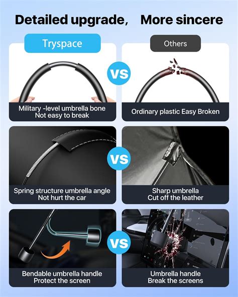 2024 Upgrade] Tryspace Car Windshield Sun Shade India | Ubuy