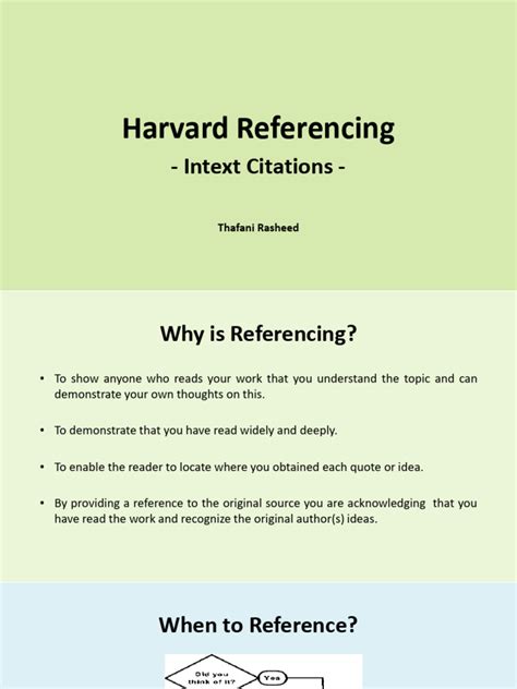 Image result for In Text Referencing Harvard