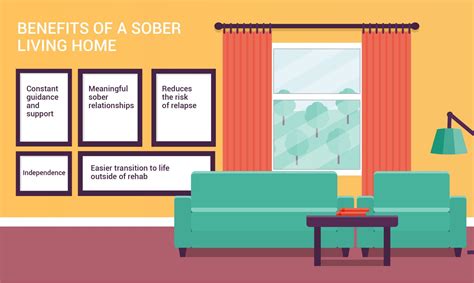 Sober Living Homes Near Me | Zinnia Health