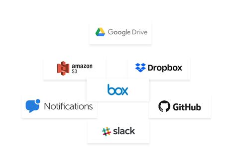 Image result for WordPress File Manager