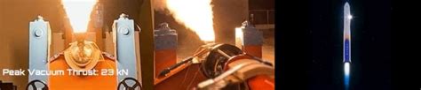 Skyroot Successfully Test Fires Vikram-1 Rocket's Retro Motors; Taking ...