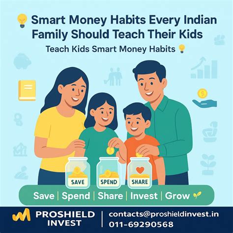Smart Money Habits Every Indian Family Should Teach Their Kids ...