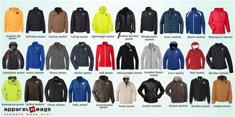 30 Types of Jackets: Choose the right jacket type