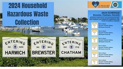 Brewster, Chatham, and Harwich HHW Collection, Harwich Transfer Station ...