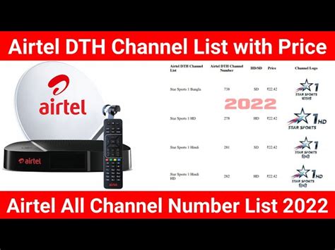 Image result for DTH Channel List