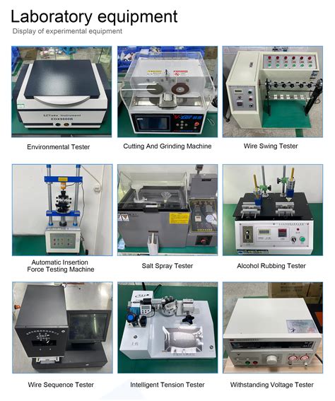 USB Connector Types Chart 的图像结果