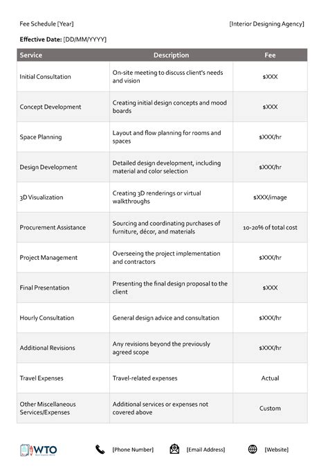 Image result for 3D Dynamic Programming Table