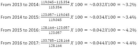 Image result for Jobtestprep Hogan