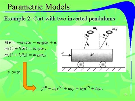 Parametric Modeling Chapter 5 的图像结果