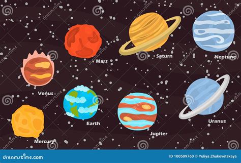 Planets Of The Colors