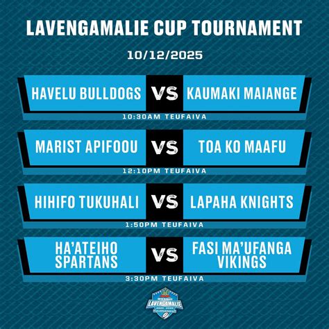 Lavengamalie Cup, Teufaiva Sport Stadium, Nukualofa, 10 December 2025 ...