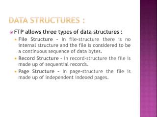 Image result for FTP File System