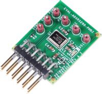 ADXRS290 Gyroscope PMOD Demo [Analog Devices Wiki]