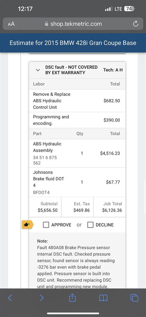 Image result for How to Program DSC Module BWM 525I