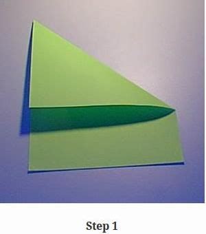 A Kite and its properties - Karnataka Open Educational Resources