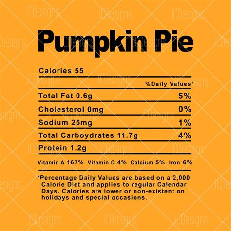 Pumpkin Pie Nutrition Facts - Printable Nutrition Facts