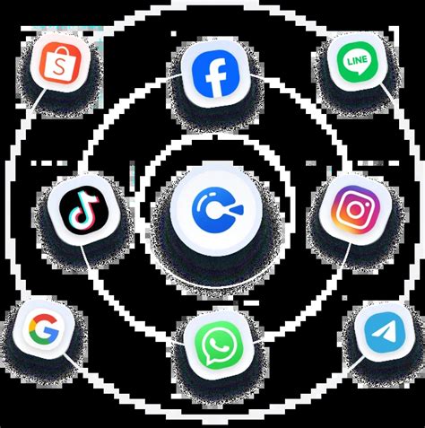 Pancake | The All-in-One Business Messaging Platform