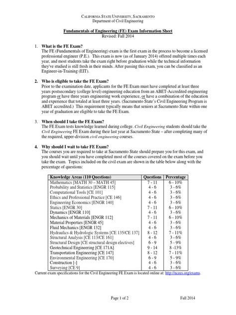 Image result for Fe Exam Reference