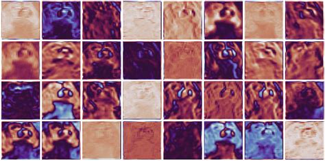 Image result for Open Weather X Python