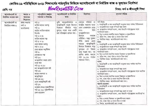 Class Seven Assignment 16 Week 的图像结果