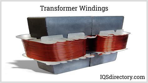 Transformer Components 的图像结果