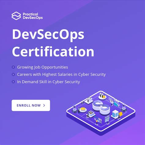 Image result for Practical DevSecOps DevSecOps Training