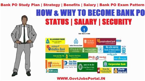 How to Prepare for Bank PO Exam to Crack in First Attempt - Study Plan ...