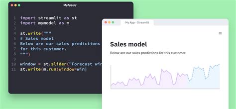 Python How to Make a Simple Drawing GUI 的图像结果