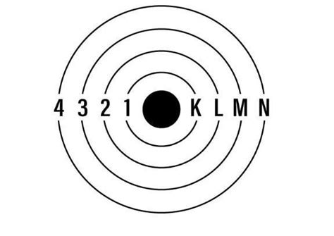 explain how to distribute electron in a atome with consider shells ...