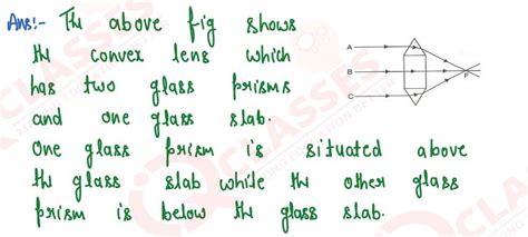 Class10 ICSE Physics Selina Chapter Refraction through a Lens