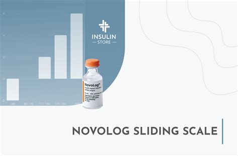 Novolog Sliding Scale