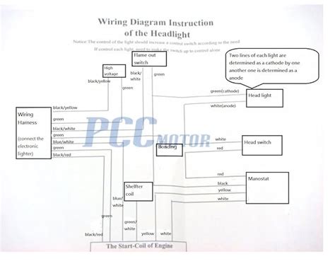 Image result for MX 350 Remote Programming