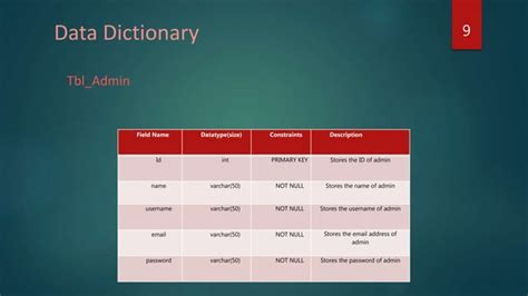 Java Learning Tracking System 的图像结果