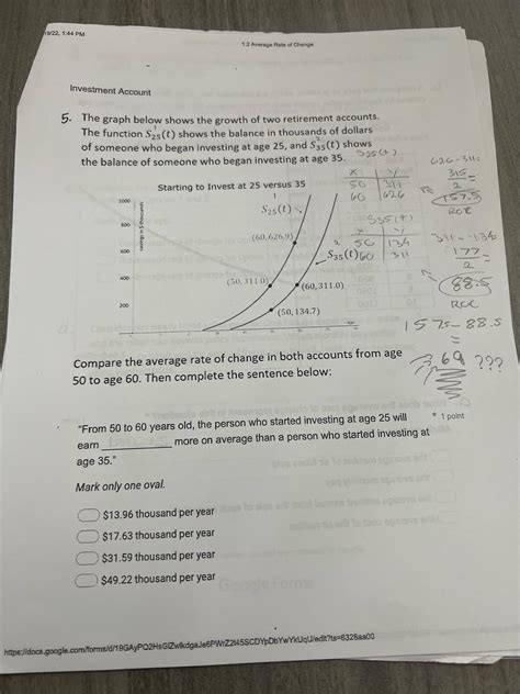 Image result for Rate of Change Algebra Example