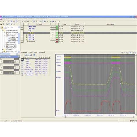 Image result for Actas Testing System