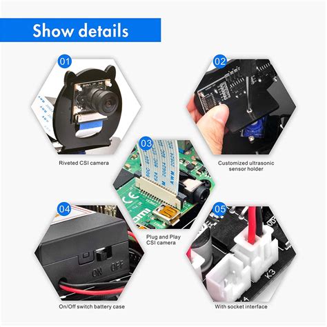 Image result for Raspberry Pi Car Camera