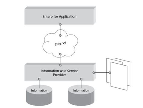 Image result for Fun with Crypt Arithmetic Problem