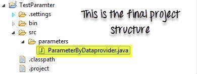 Image result for Parameterization in Selenium Syntax