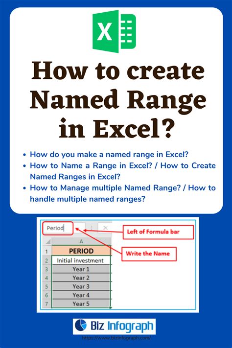 Image result for How to Create Range Names Excel
