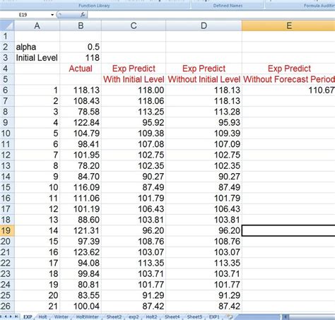 Code to Implement Simple Exponential Smoothing 的图像结果