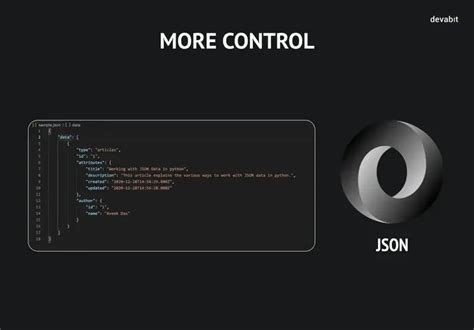 Chat GPT MyStore 的图像结果