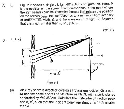 Image result for Single Slit Diffraction Formula