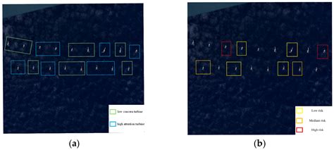 Cross-Sensor Consistency-Guided Dual-Spectrum Fusion for Offshore Wind ...