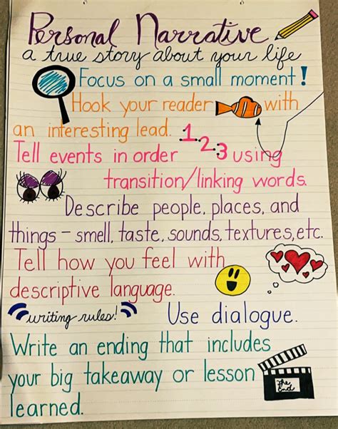 Narrative Writing Anchor Chart
