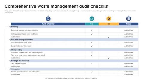 Image result for Comprehensive Waste Management