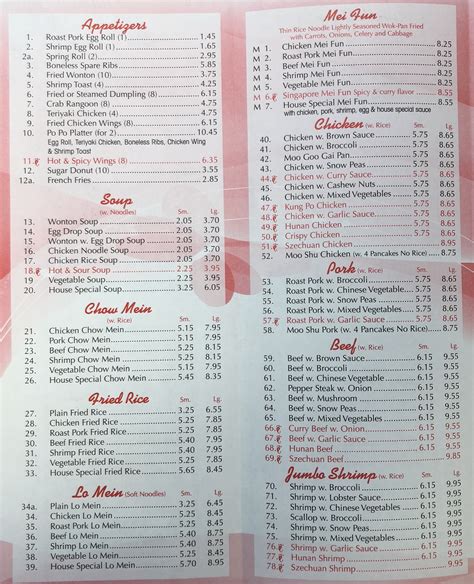 Chopsticks Chinese Resaurant