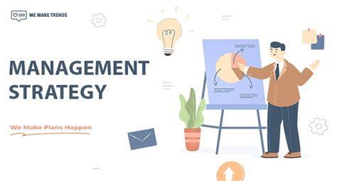 Knowledge Management Strategy 的图像结果